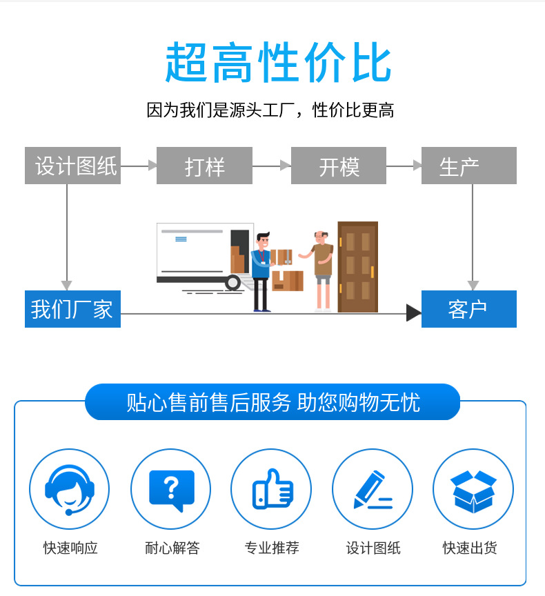 粉末冶金能做不銹鋼件嗎？